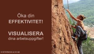 Öka din effektivitet - visualisera dina arbetsuppgifter