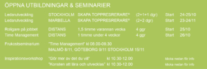 Time Management - Frukostseminarium november