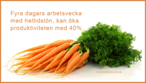 4 dagars arbetsvecka