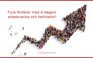 4 dagars arbetsvecka