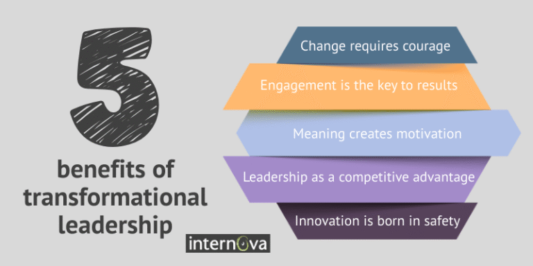 5 benefits of transformational leadership